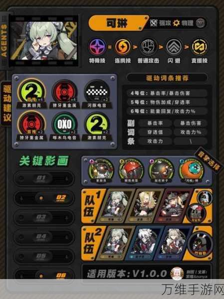 绝区零深度解析，可琳音擎武器精选指南，助你战场称雄