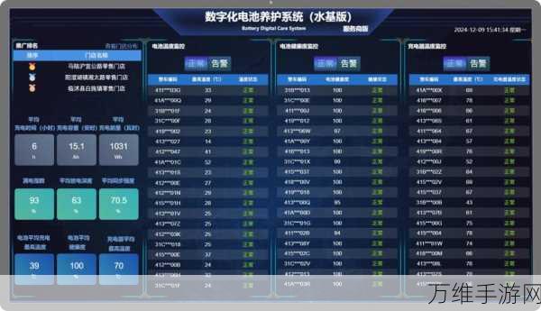 手游界新突破!绿源数字化电池技术引领游戏续航革命