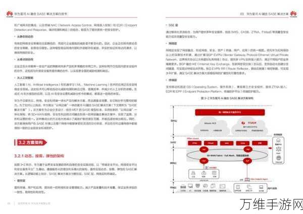 华为闪耀2024 ODCC冬季全会,揭秘手游领域技术新突破与合作动向
