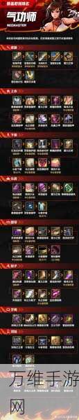 DNF手游50级装备精选指南,打造顶级角色必备攻略