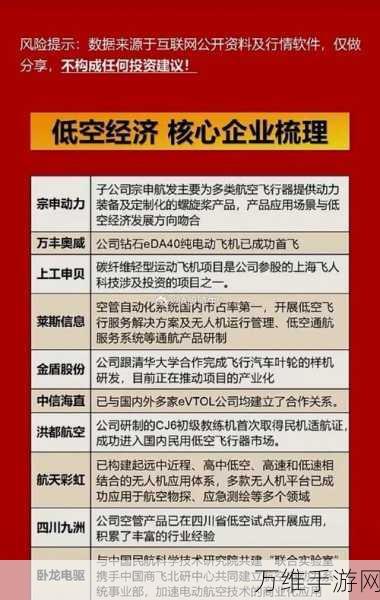 商汤科技十周年巨亏525亿,重组转型AI领域,手游行业能否从中汲取灵感?