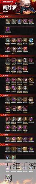 乱斗西游顶尖战场,四大主流装备搭配秘籍大揭秘
