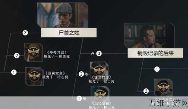 隐形守护者第二章结局全揭秘,你的选择,决定命运走向