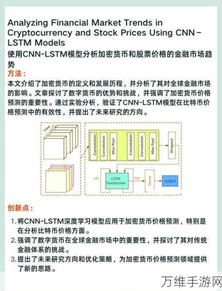 手游AI新突破，LSTM神经网络助力自然语言处理大赛夺冠