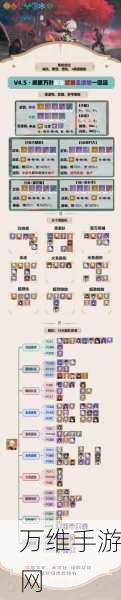 原神深度解析,嘉明角色圣遗物搭配攻略
