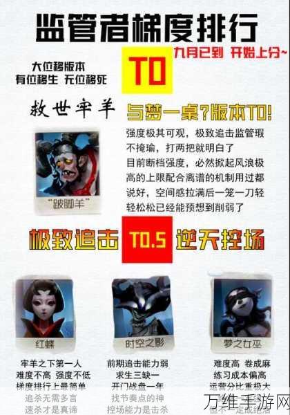手游资讯,第五人格角色克制与被克制深度解析,战术布局必备指南