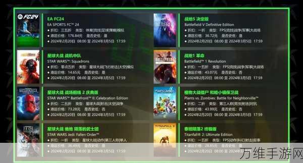 微软Xbox 2024年度回顾,精彩游戏旅程全记录,解锁玩家荣耀瞬间