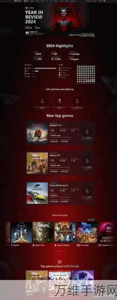 微软Xbox 2024年度回顾,精彩游戏旅程全记录,解锁玩家荣耀瞬间