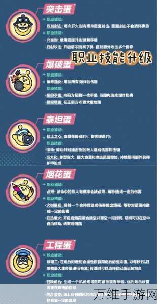 蛋仔派对顶尖好蛋大揭秘,技能、策略与荣耀之路