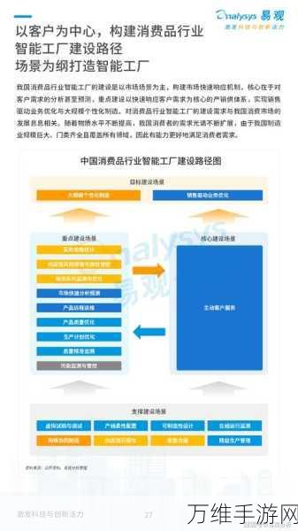 百亿工厂新产能爆发,联合电子手游新品如何领航市场?