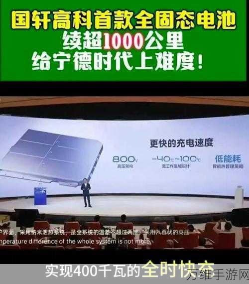 手游界新能源风暴!国轩高科190亿海外电池工厂助力移动电竞新纪元