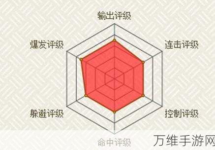 火影忍者手游,深度剖析忍者大师无梨甚八,揭秘羁绊搭配与资源管理秘籍