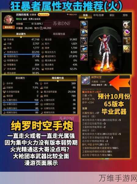 DNF红眼角色属性攻击优化指南,解锁最强战斗潜能