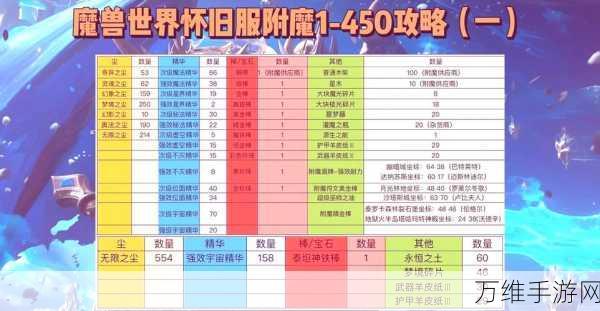 迷你世界攻略,能量剑制作秘籍与顶级附魔全解析