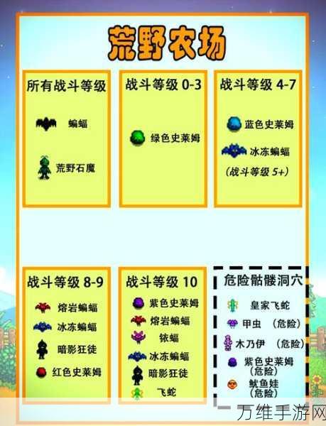仙子花园大揭秘,星露谷物语任务攻略全解析