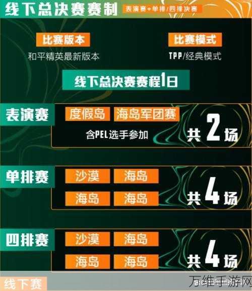 和平精英龙狮城活动结束日期揭晓,精彩赛事细节大揭秘!