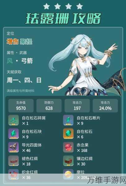 原神珐露珊邀约任务全隐藏成就解锁攻略,细节揭秘与高效达成法