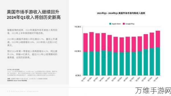 手游巨头财报大揭秘,深度剖析运营现状与未来战略蓝图