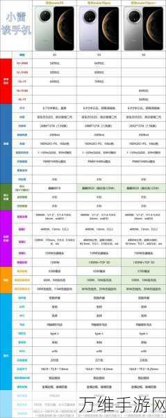科大讯飞技术赋能，华为Mate70游戏性能再升级