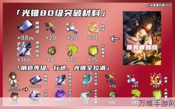 崩坏星穹铁道周本解锁等级揭秘,挑战高难,探索无限可能!