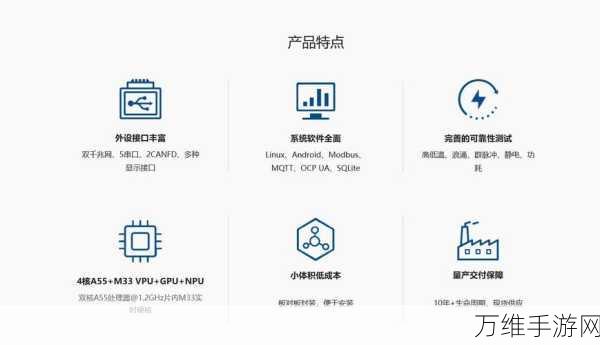 瑞萨电子RZ/N2L MPU,赋能手游新体验,打造极致性能与能效比