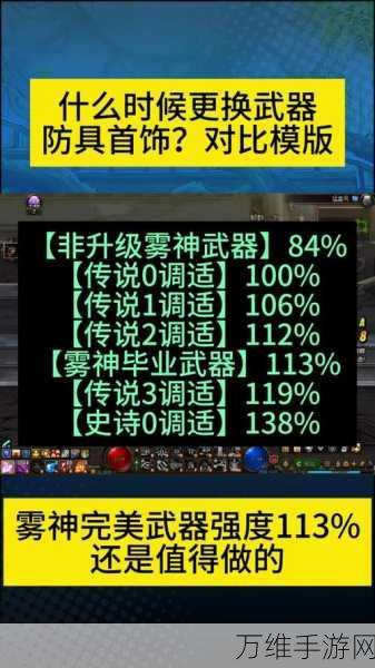 DNF剑帝改版后神话装备排名大揭秘,谁才是版本之子?