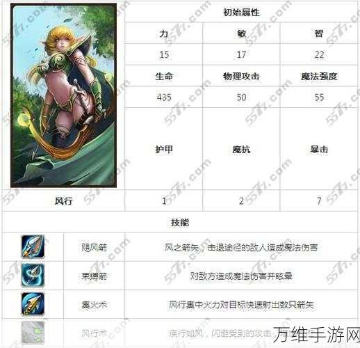 刀塔传奇三星雷卡队闪耀战场，雷霆之力主宰巅峰对决全解析