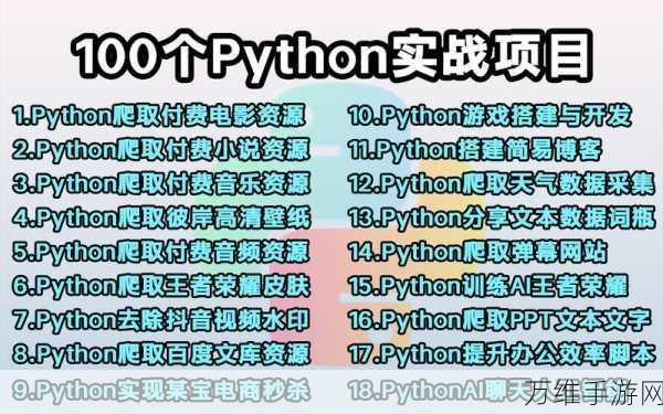 手游开发者必看!15大绝技助你Python代码性能飙升,打造极致游戏体验
