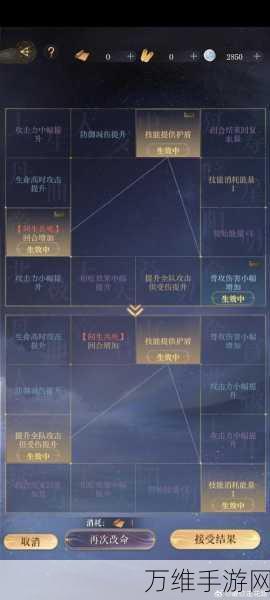 觉醒之路,详解杀气童话觉醒材料消耗指南