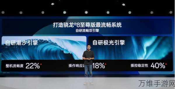 手游硬件升级新纪元,季丰电子引入ERSA真空氮气回流焊技术,助力手游设备性能飞跃
