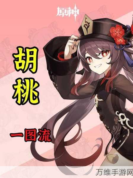 原神角色对决,胡桃VS迪卢克,谁才是你的最佳伙伴?