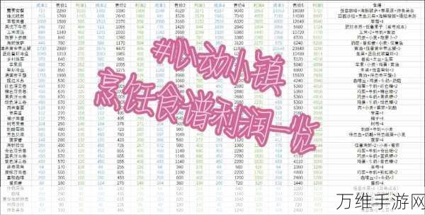 心动小镇致富秘籍，高效赚钱攻略大揭秘