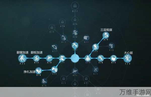 空军高手进阶，揭秘第五人格空军角色深度玩法与竞技策略