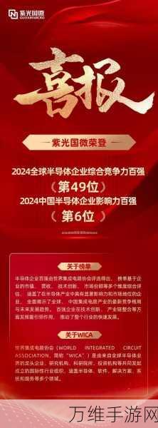 芯百特闪耀2024，荣登江苏潜在独角兽企业榜单，揭秘其手游芯片创新之路