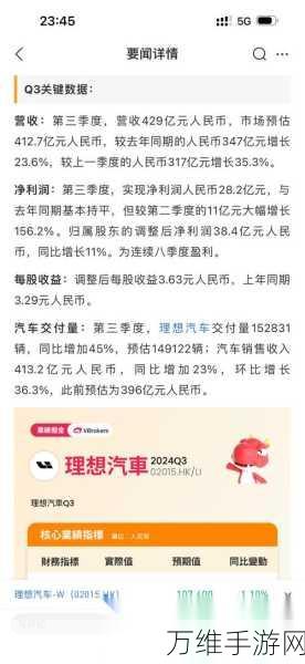 手游市场新动向，Q3盈利预期增强，11月热门手游销量或破500万大关（参考来源，模拟汽车行业报道改编）