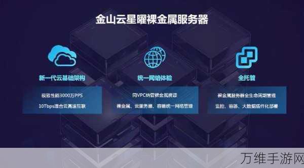 手游云端加速新纪元，揭秘云计算性能与效率提升秘籍