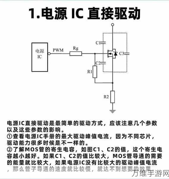 手游硬件揭秘，MOS管型号及参数如何影响你的游戏体验？