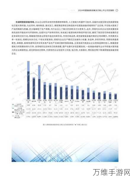 研华工业数字化转型大赛，探索手游领域的智能制造新篇章