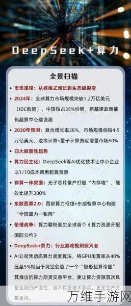 手游界算力新风向，2024 Q3算力产业链公司财报亮点揭秘