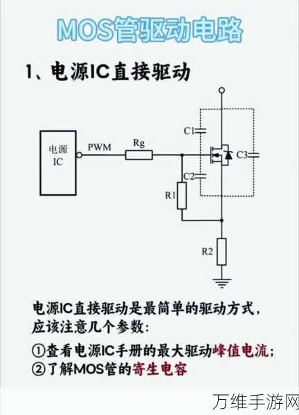 手游硬件揭秘，MOS管如何助力LED驱动电源，提升游戏体验？