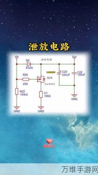 手游硬件揭秘，MOS管如何助力LED驱动电源，提升游戏体验？