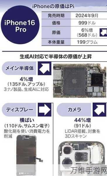 谷歌Pixel 9强势登场，苹果iPhone美国市场份额遭遇滑铁卢