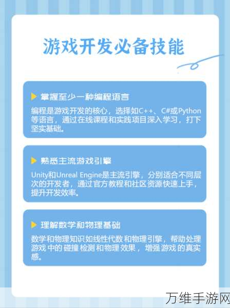 手游开发者必看，掌握C中new关键字，解锁对象创建新技巧！