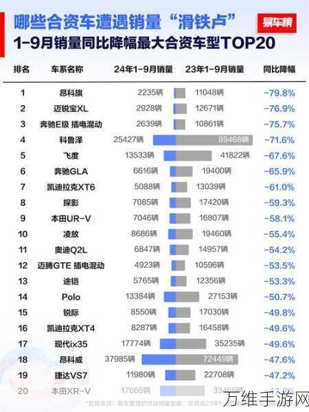 8月豪华品牌销量榜：奔驰领跑，理想紧随其后！