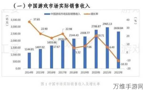 青海联通携手中科曙光，共铸手游产业新辉煌——战略合作助力5G云游戏发展