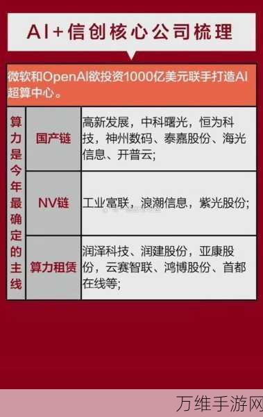 手游圈跨界大动作！汇川技术收购法国Irai，或将重塑手游工业链？