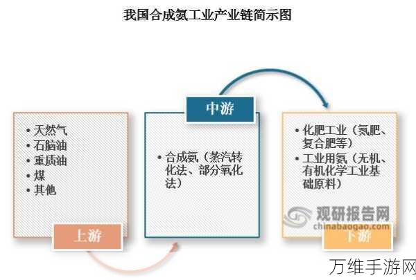 手游圈跨界大动作!汇川技术收购法国Irai,或将重塑手游工业链?
