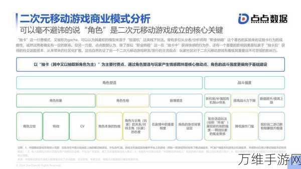 手游导航新纪元，四维图新亮相2024全球数字经济大会，揭秘手游地图技术革新