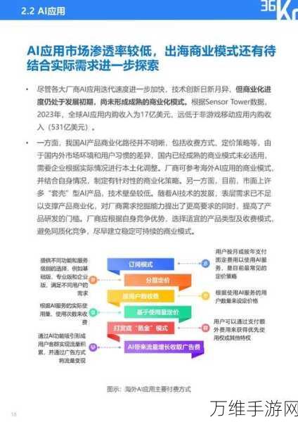 手游出海新航向，IBM咨询助力中国厂商扬帆国际市场的深度剖析