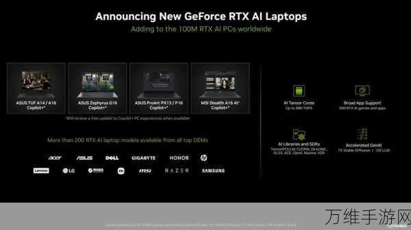 NVIDIA AI赋能手游，加速药物研发技术或将革新游戏体验？